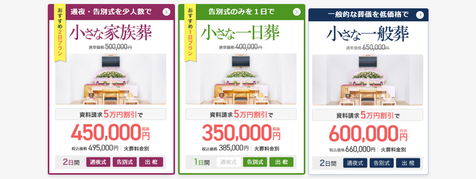 小さなお葬式の画像2